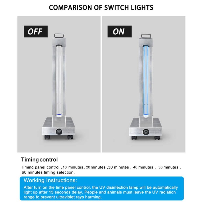 Lampara Desinfeccion 150w UV